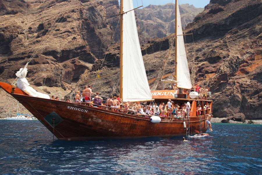 ������� �������� �� ��������