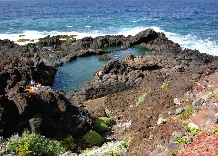 ���� ��������: ������������ �������